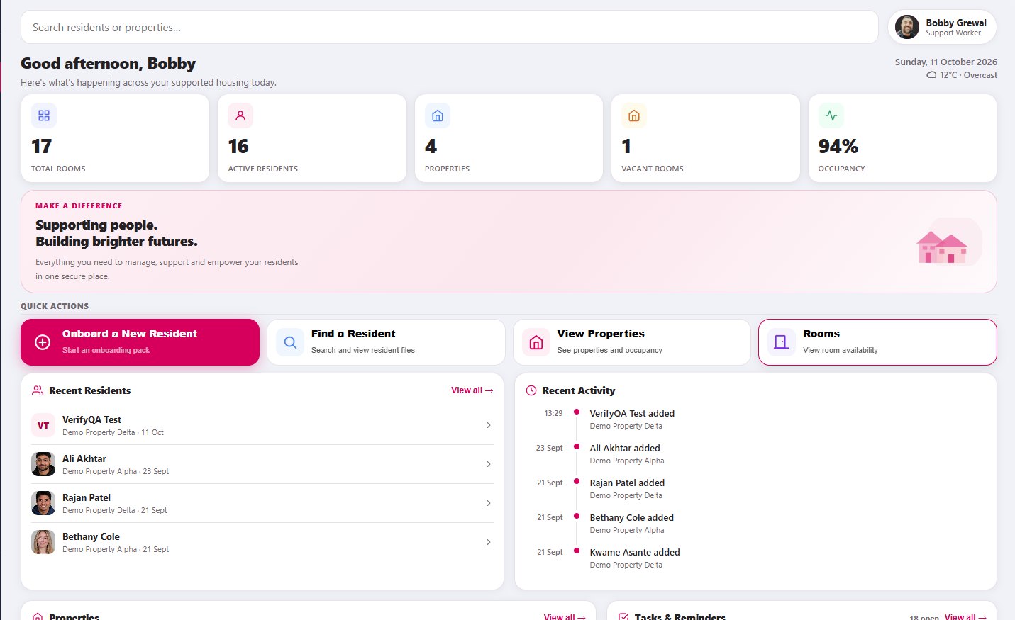 SOHO dashboard with resident, property and room summaries and shortcuts for onboarding, resident search and properties